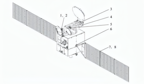 常见的航天器结构设计