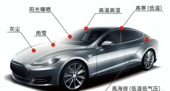  汽车紫外UV老化测试