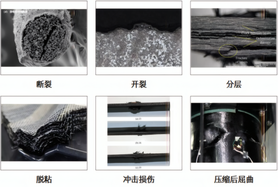 部分材料老化的类型