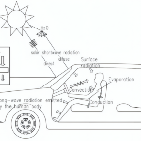 阳光干扰引发的冷反射效应