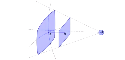 阳光模拟试验中样品在球面投影示意图