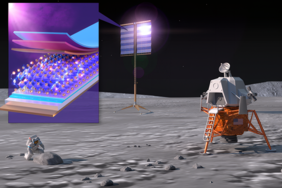 太空光伏电池的应用