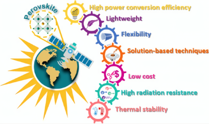 钙钛矿太阳能电池在太空环境的应用优势