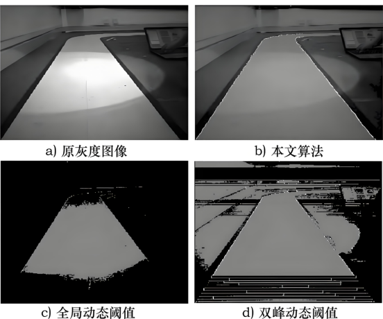 路径内部出现阳光干扰时的对比实验结果.png 路径内部出现阳光干扰时的对比实验结果.png