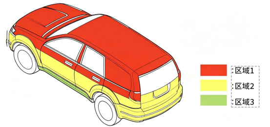 实验样车指定区域.png