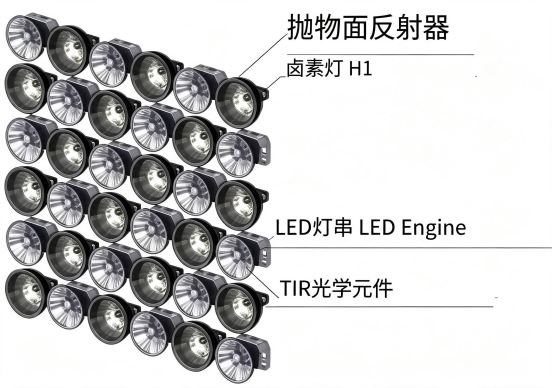 基于18个LED组件和18个卤素灯的光模块3D模型图.png