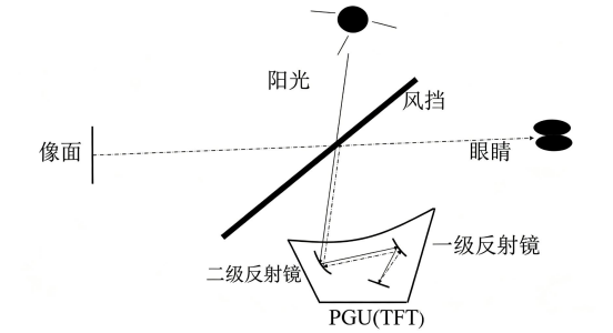 阳光倒灌原理图.png