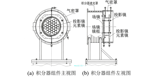 积分器结构示意图.png