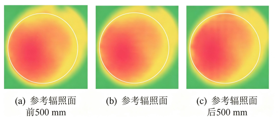 太阳模拟器辐照分布实测结果.png